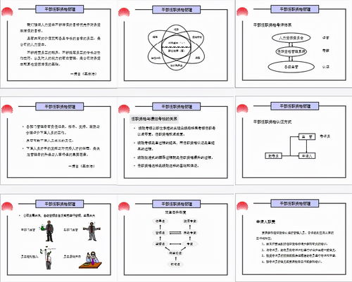 華為管理制度與經(jīng)營哲學(xué) 解析世界500強(qiáng)成功之道