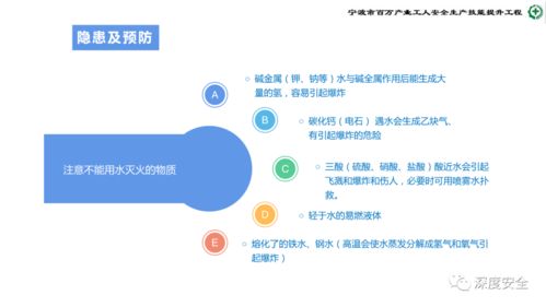 危險化學(xué)品企業(yè)安全管理人員業(yè)務(wù)能力培訓(xùn)